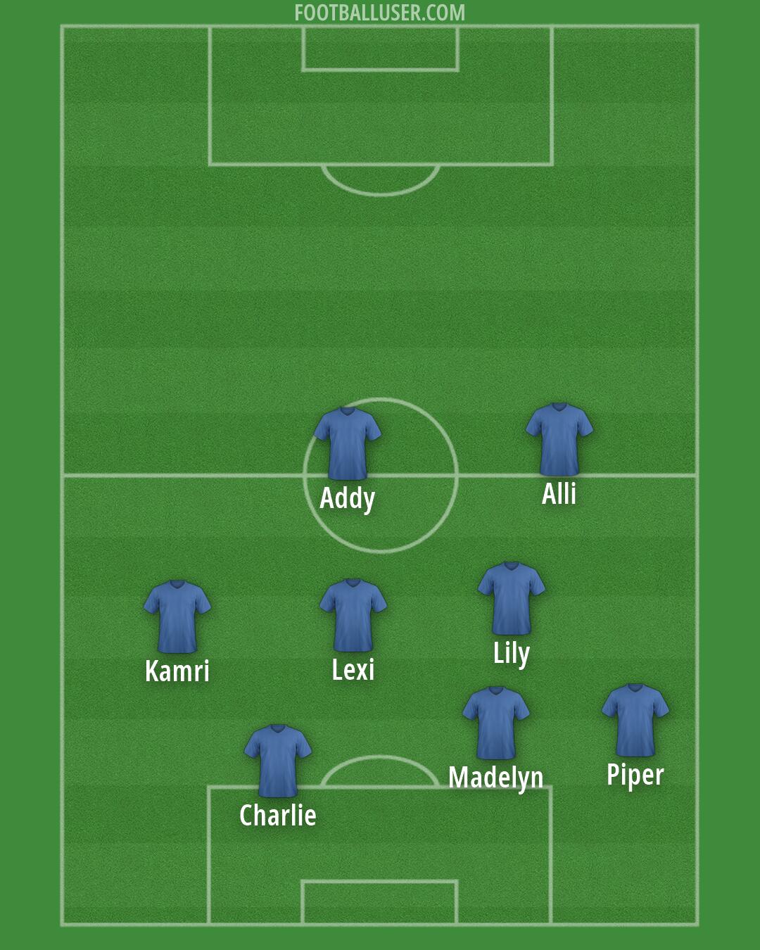 Custom Team Formation 2026