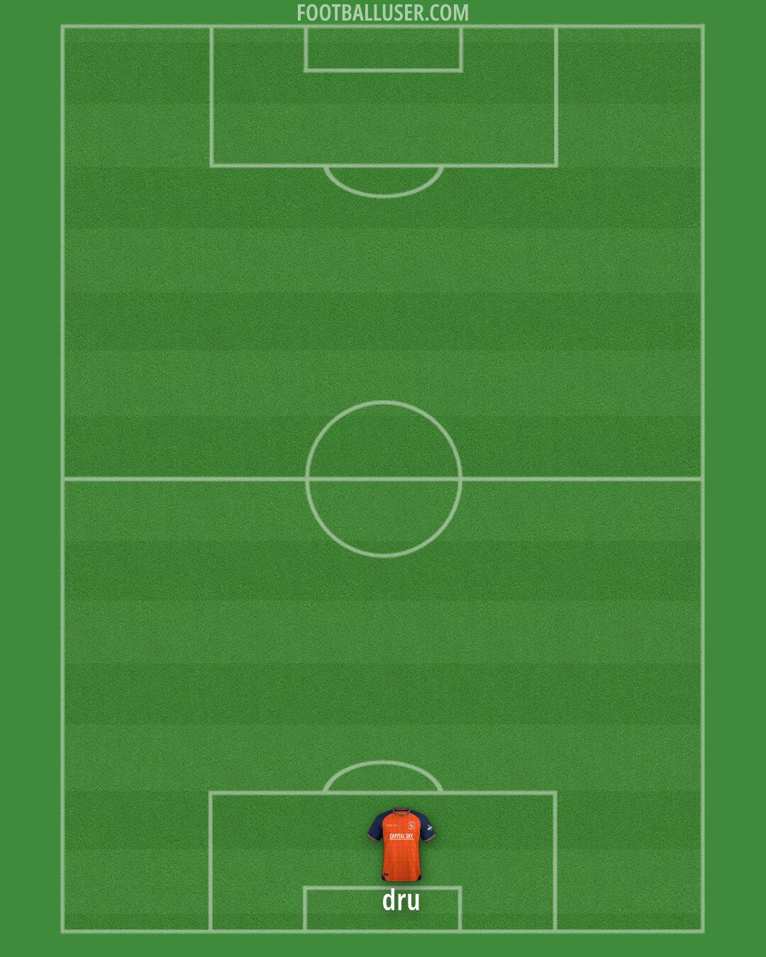 Luton Formation 2026