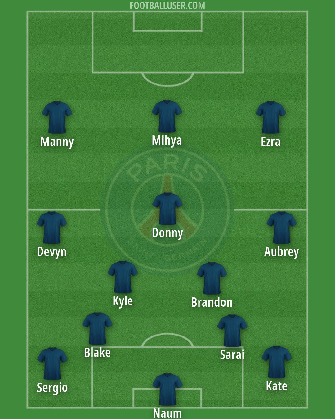 PSG Formation 2026