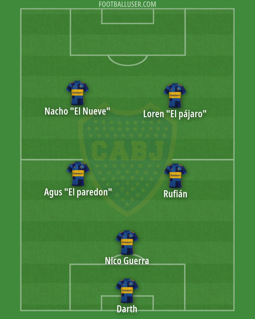 Boca Formation 2026