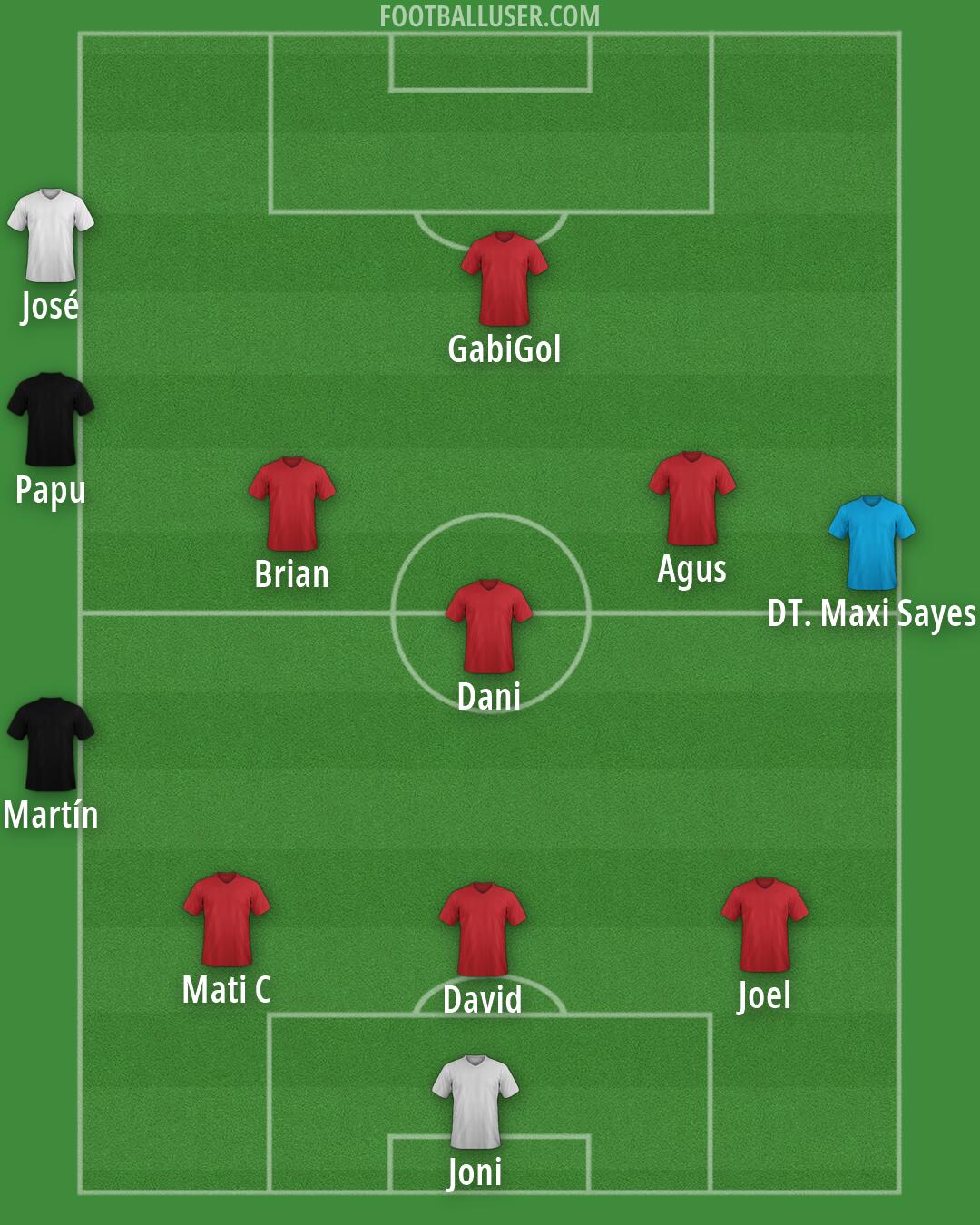 Custom Team Formation 2026