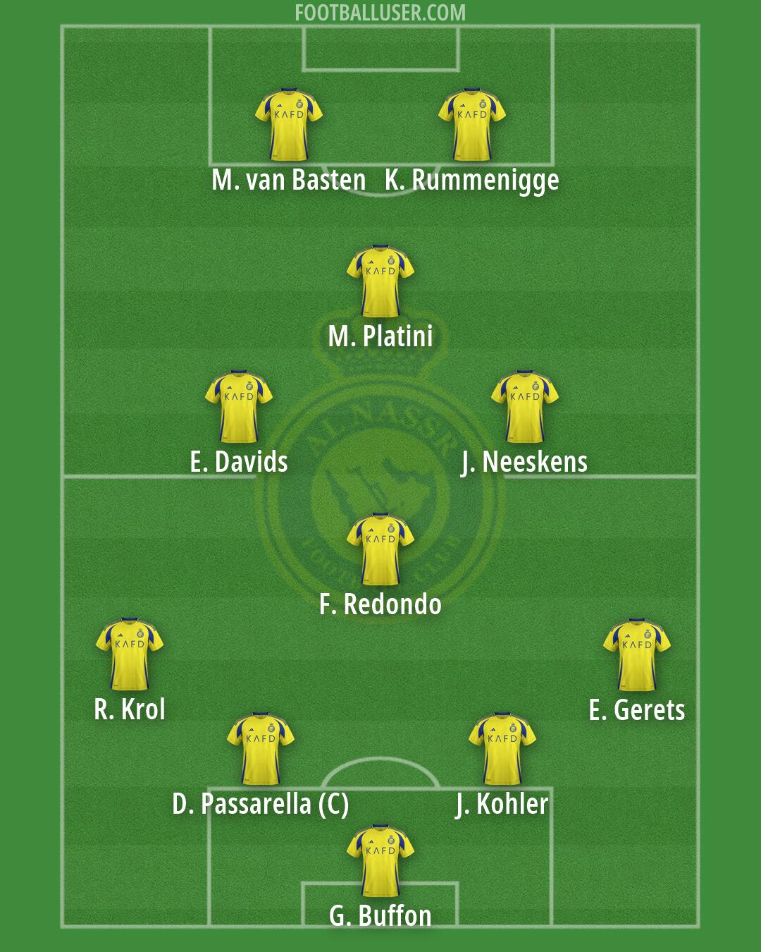 Al-Nassr (KSA) Formation 2026