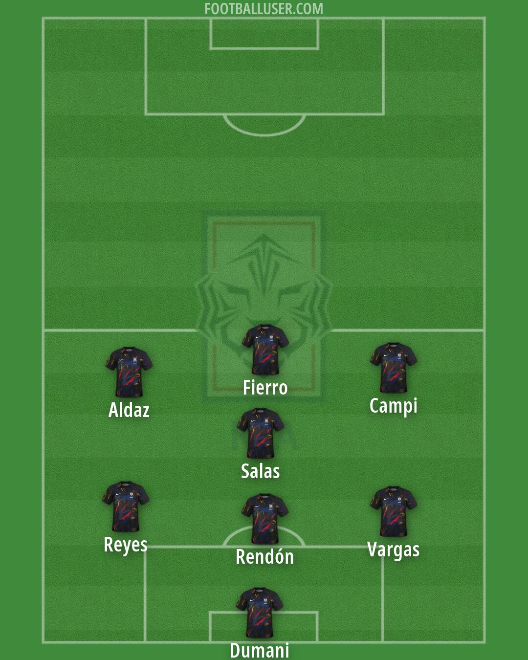 South Korea Formation 2026