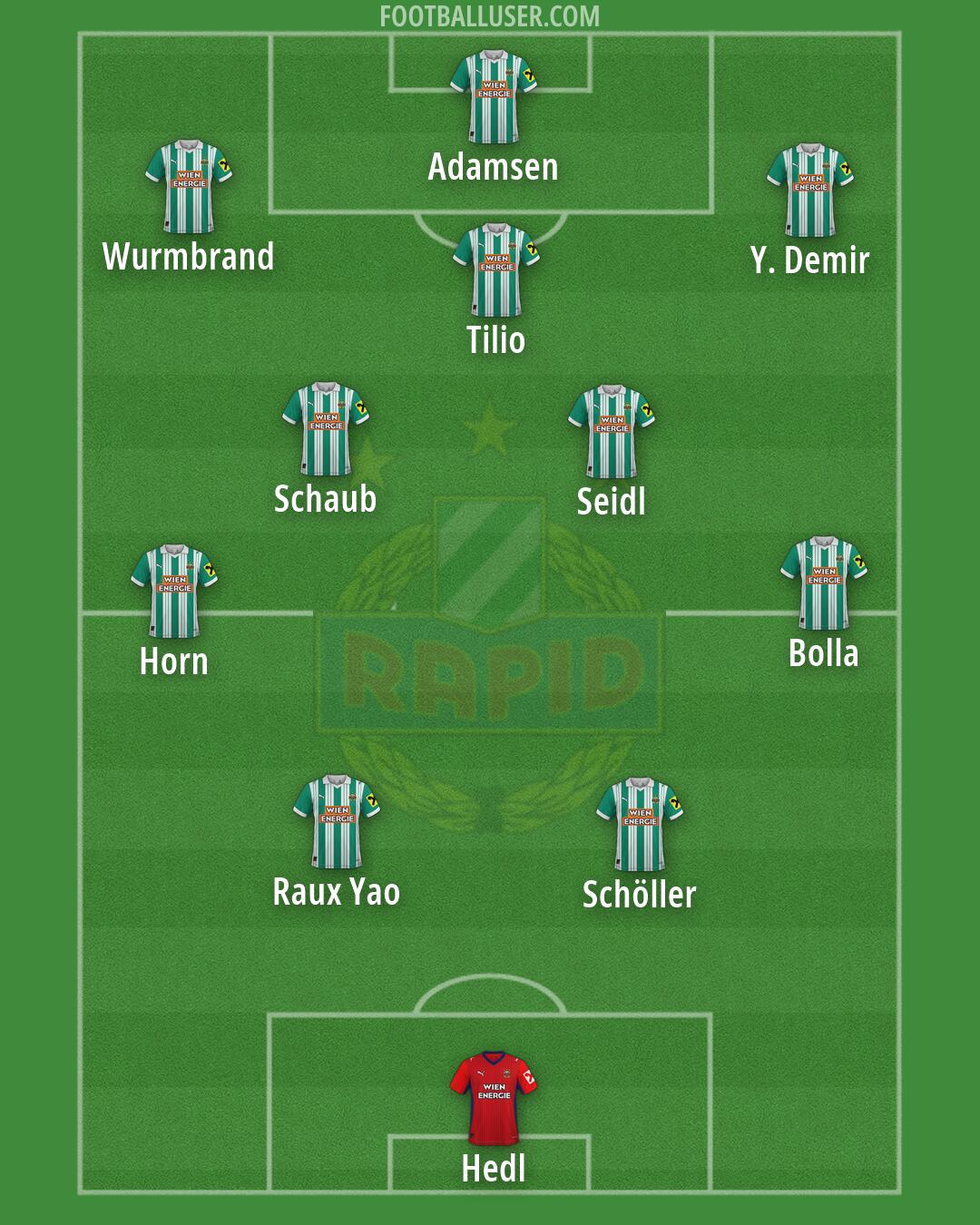 SK Rapid Formation 2026