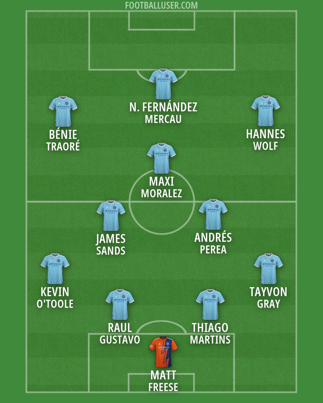 New York City Formation 2026