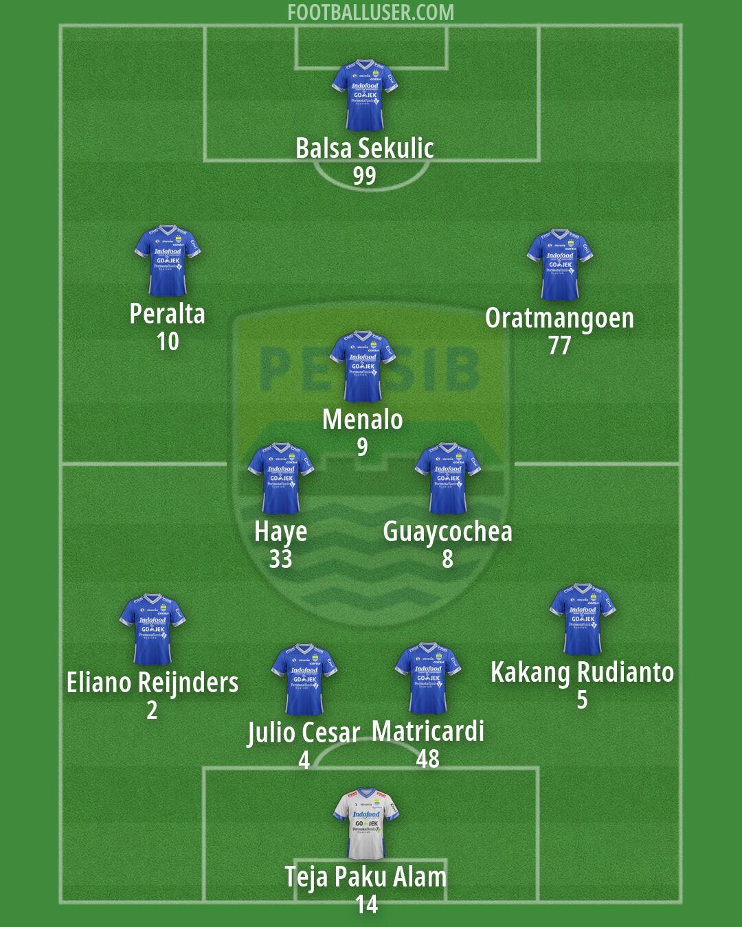 Persib Formation 2026