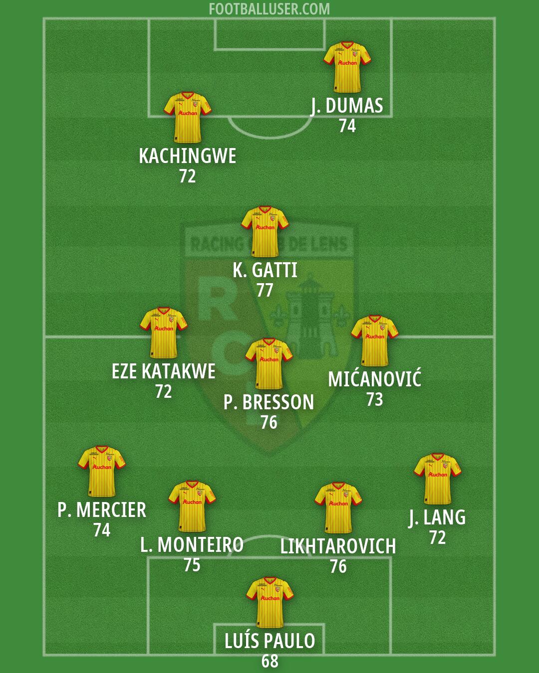 Lens Formation 2026