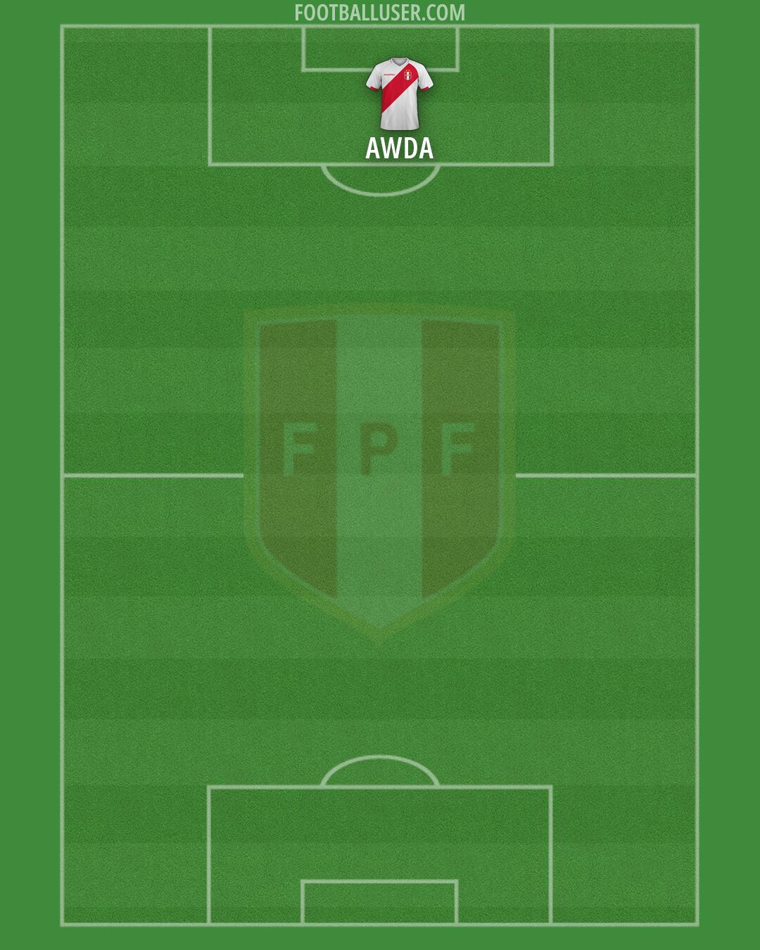 Peru Formation 2026
