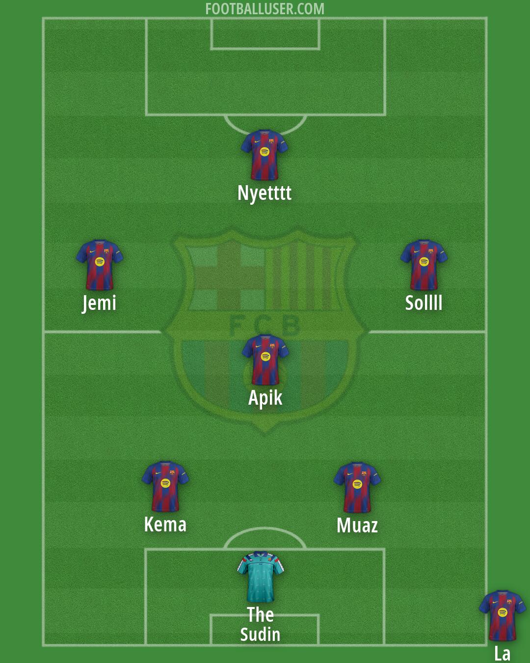 Barcelona Formation 2026
