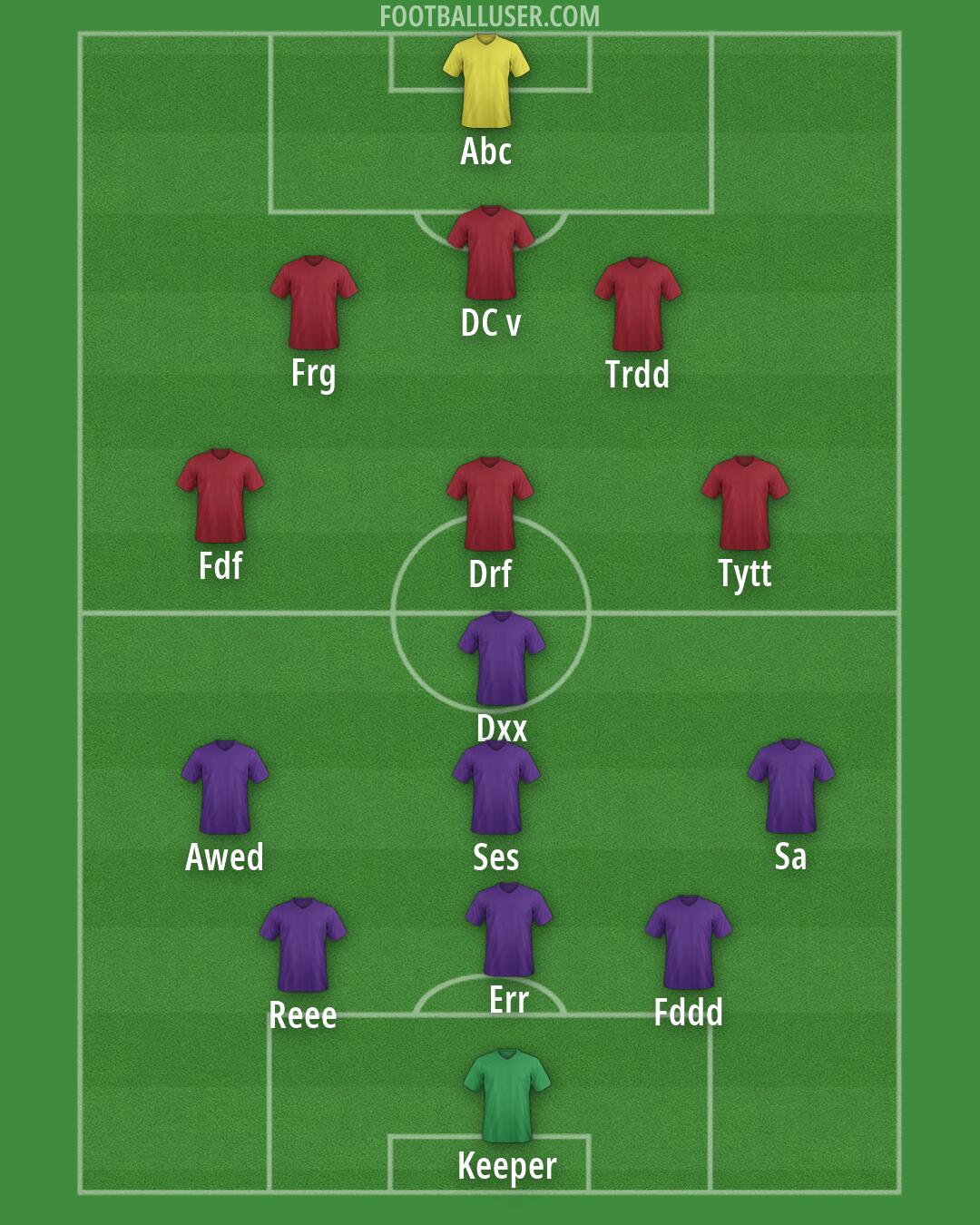 Custom Team Formation 2026