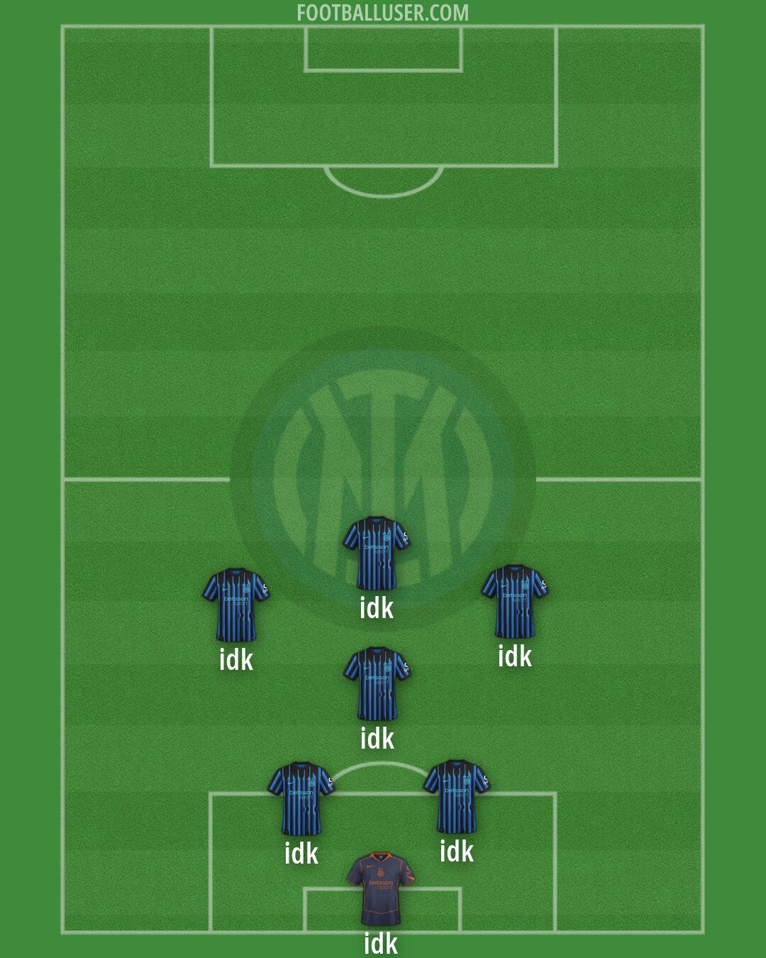 Inter Formation 2026