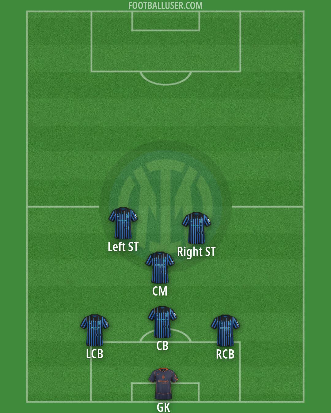 Inter Formation 2026