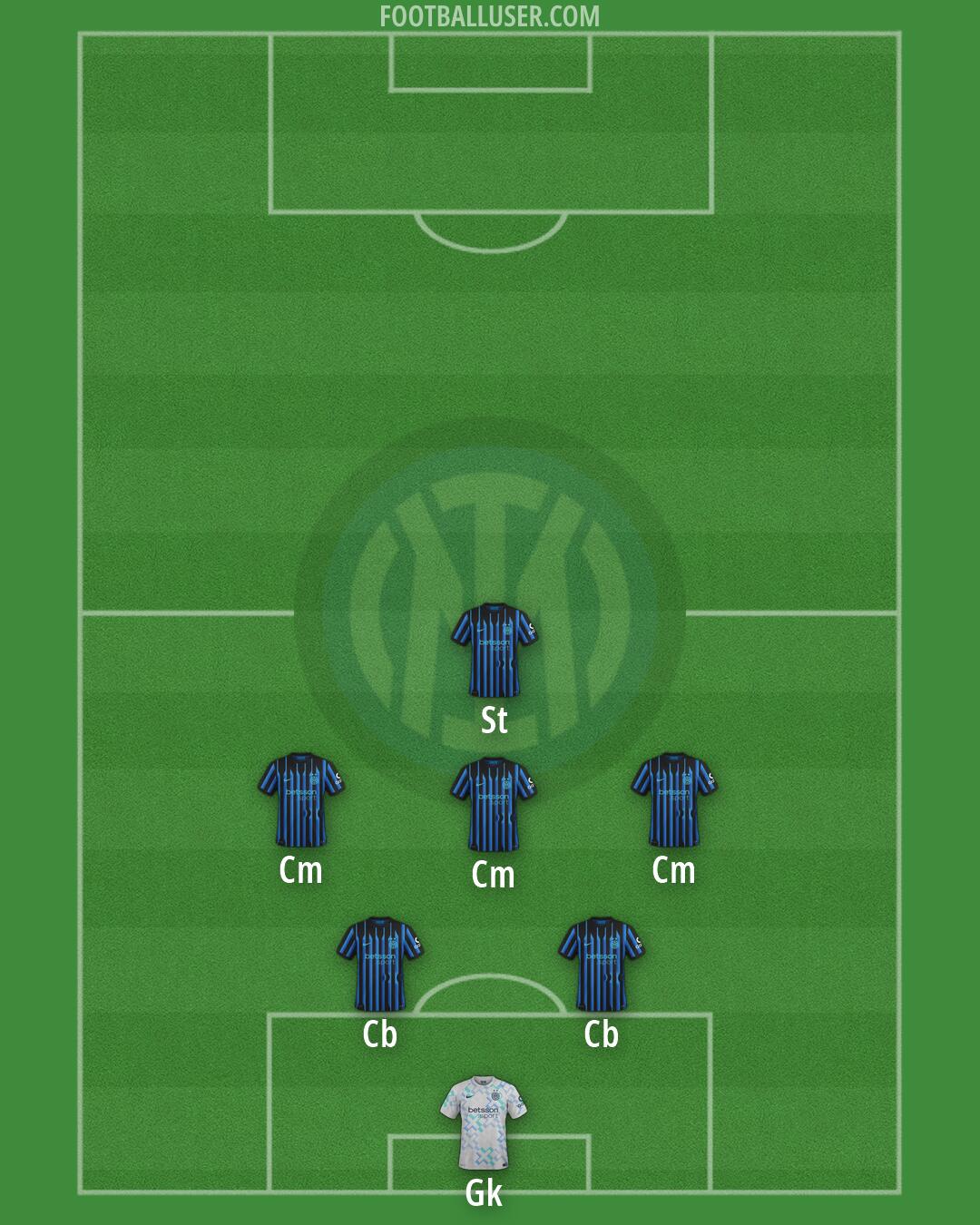 Inter Formation 2026
