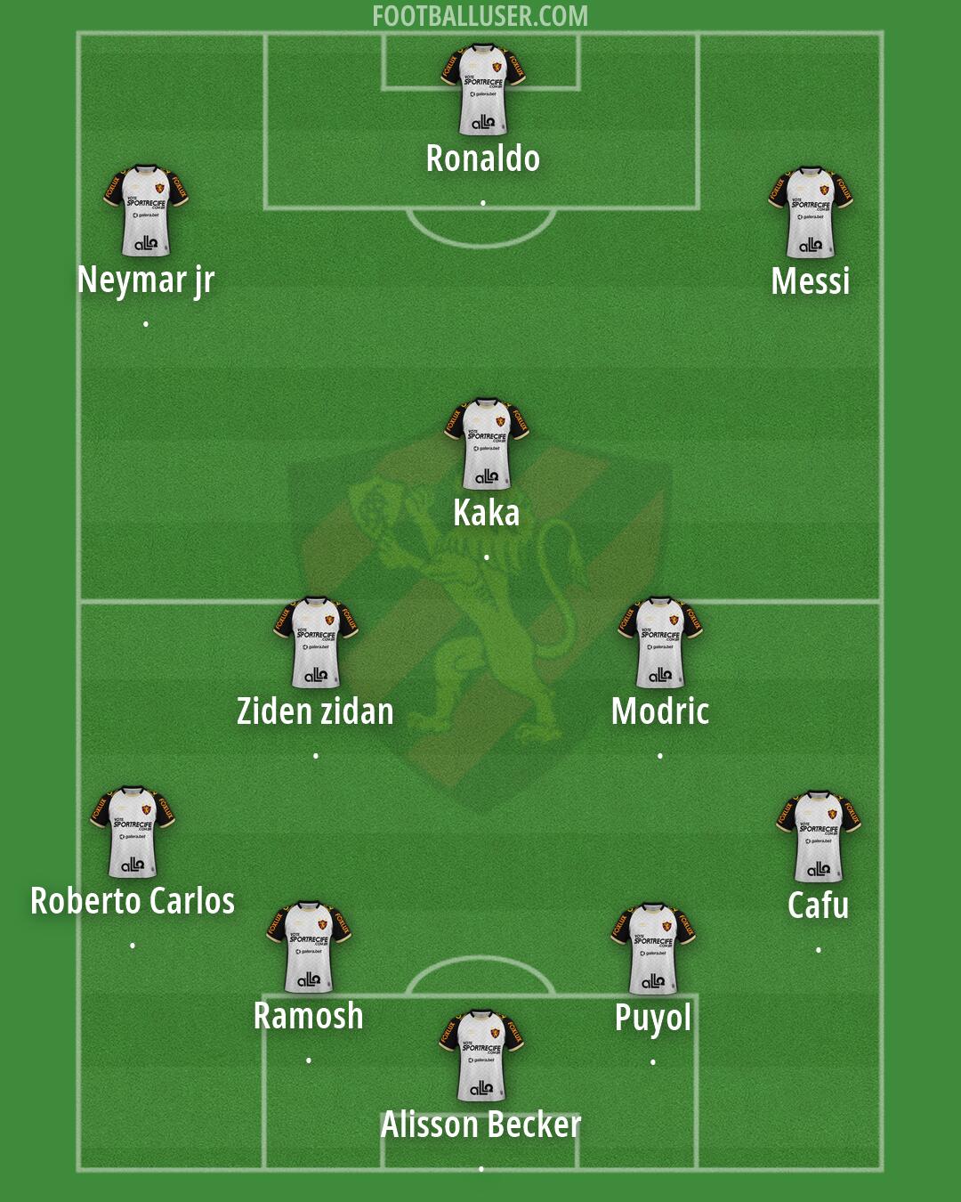 Sport Formation 2026