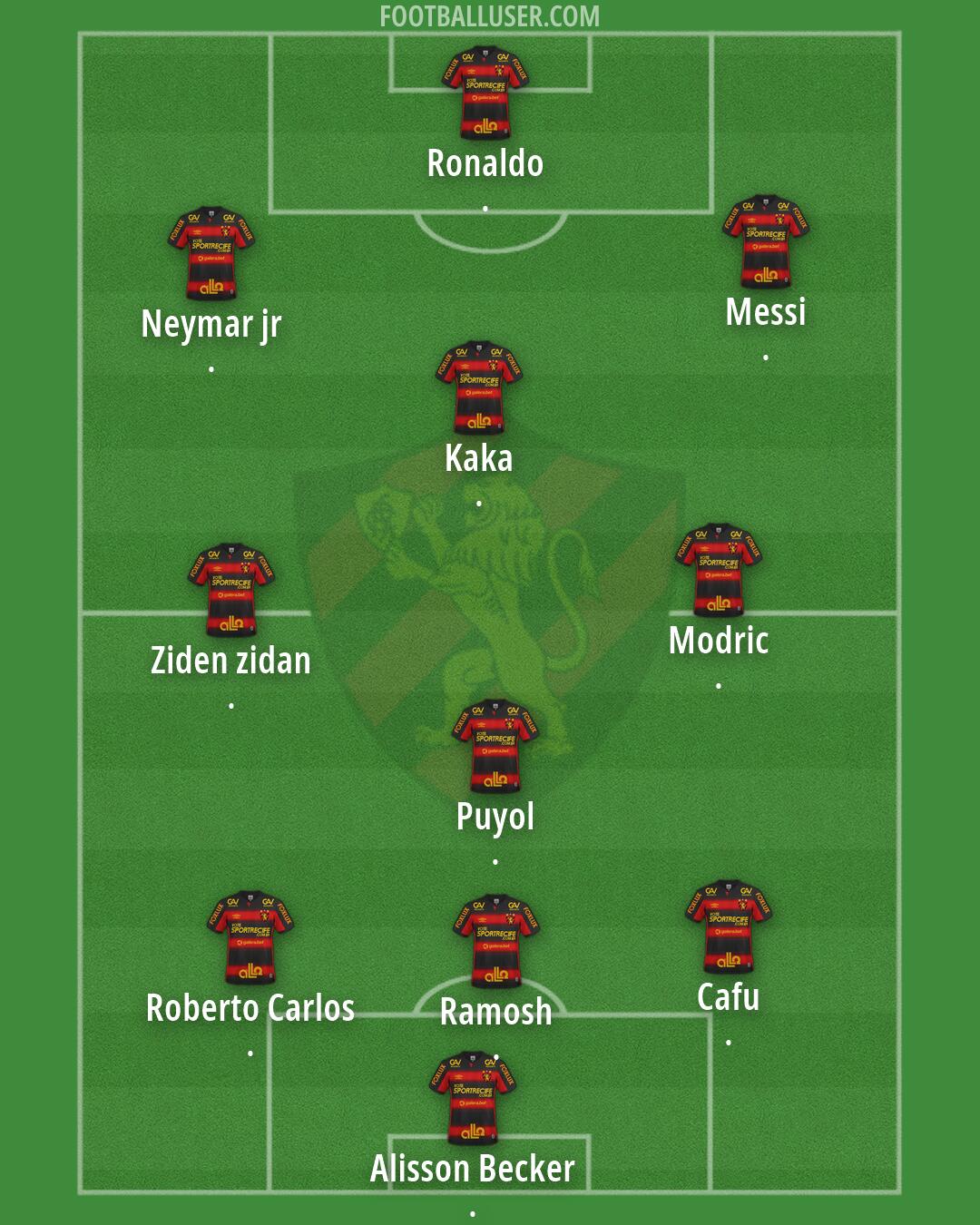 Sport Formation 2026