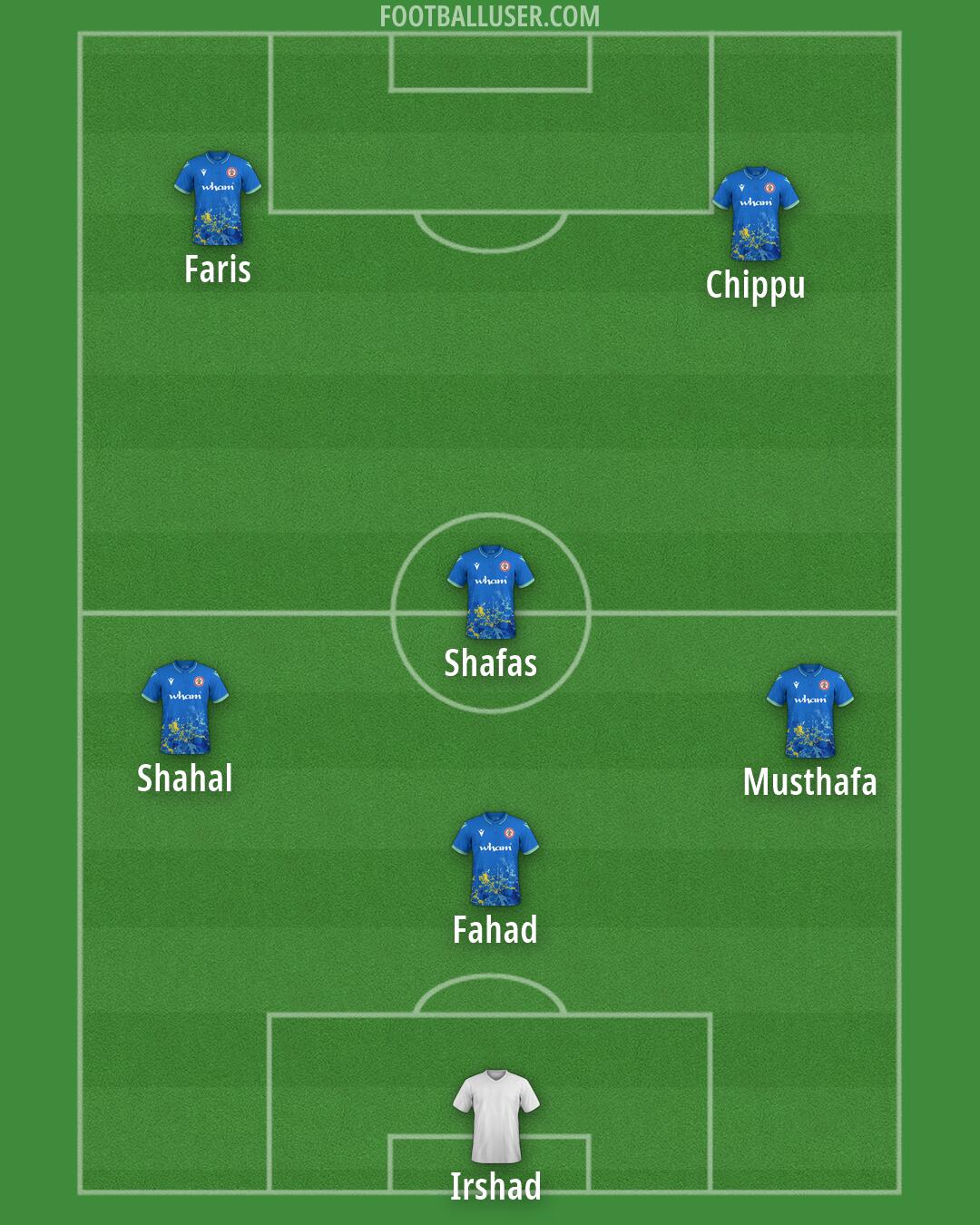 Accrington Formation 2026