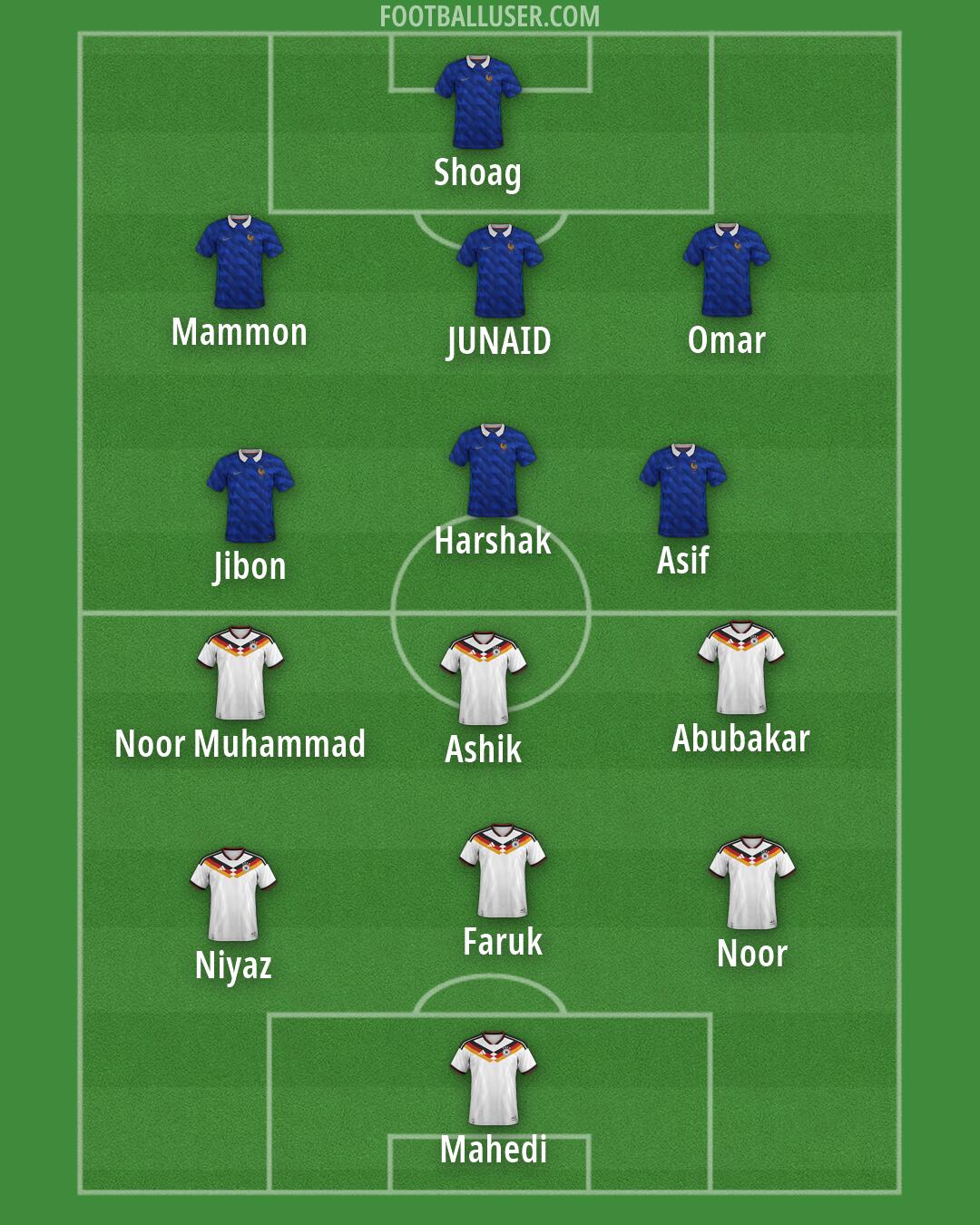 Custom Team Formation 2026