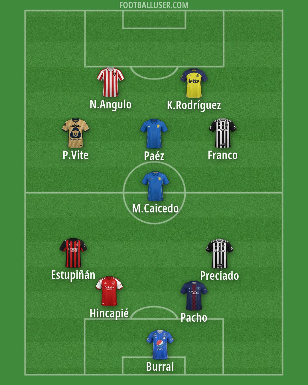 Custom Team Formation 2026