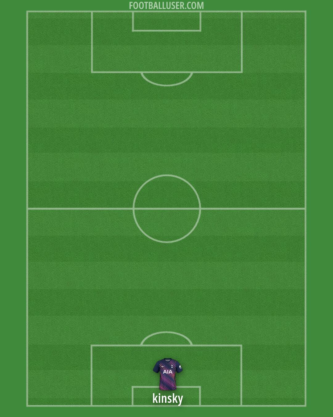 Tottenham Formation 2026