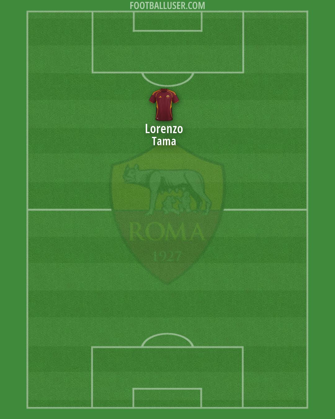 Roma Formation 2026