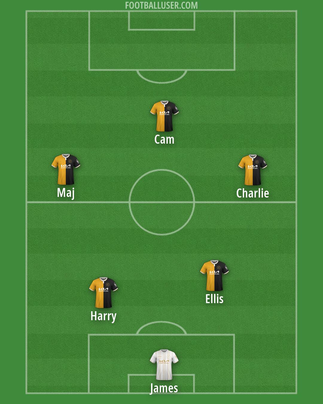 Burton Formation 2026