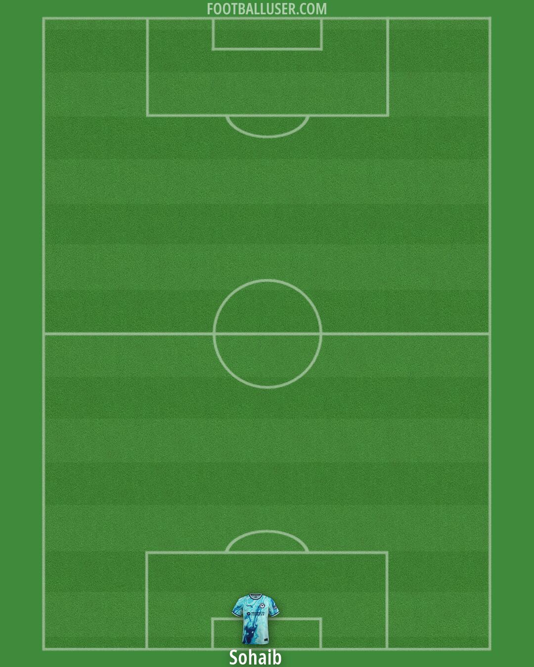 Newport Formation 2026