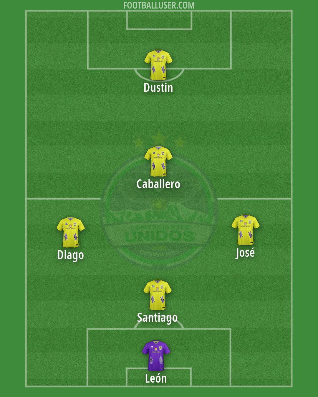 Comerciantes Formation 2026