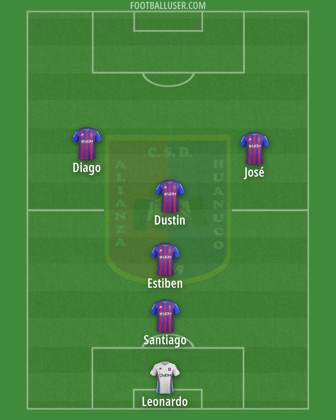 Alianza Universidad Formation 2026
