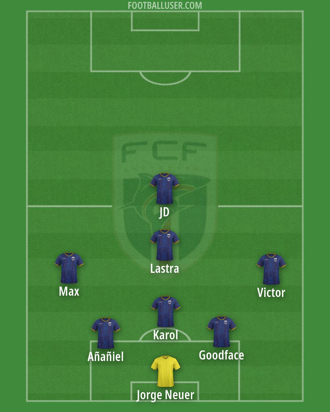 Cape Verde Islands Formation 2026
