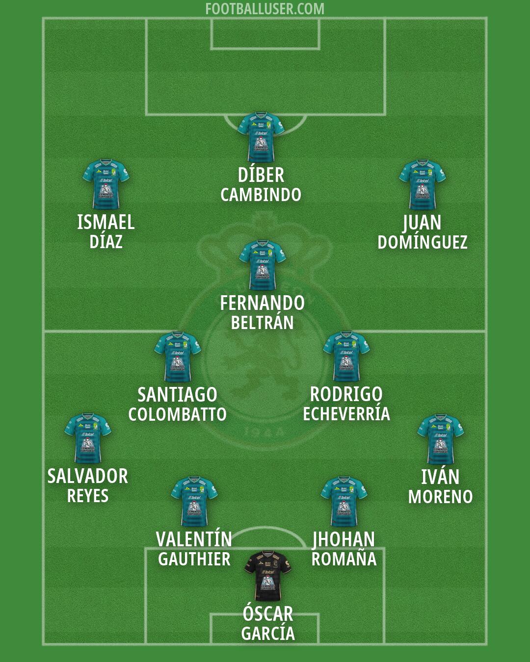 León Formation 2026