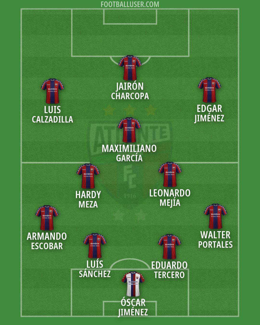 Atlante Formation 2026