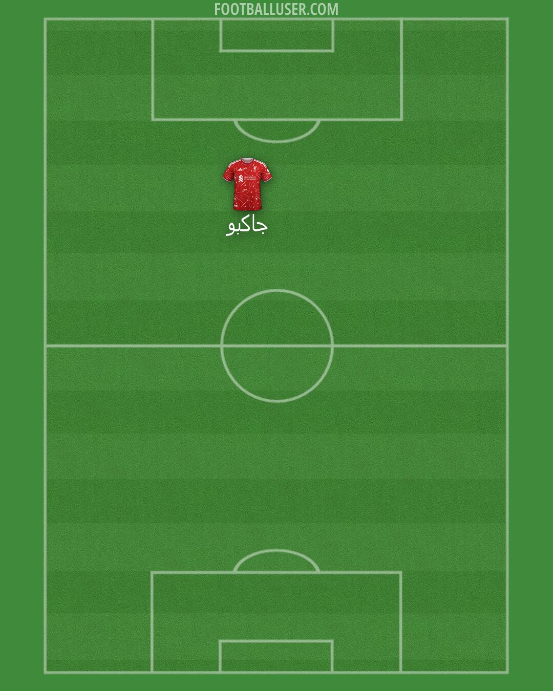 Liverpool Formation 2026