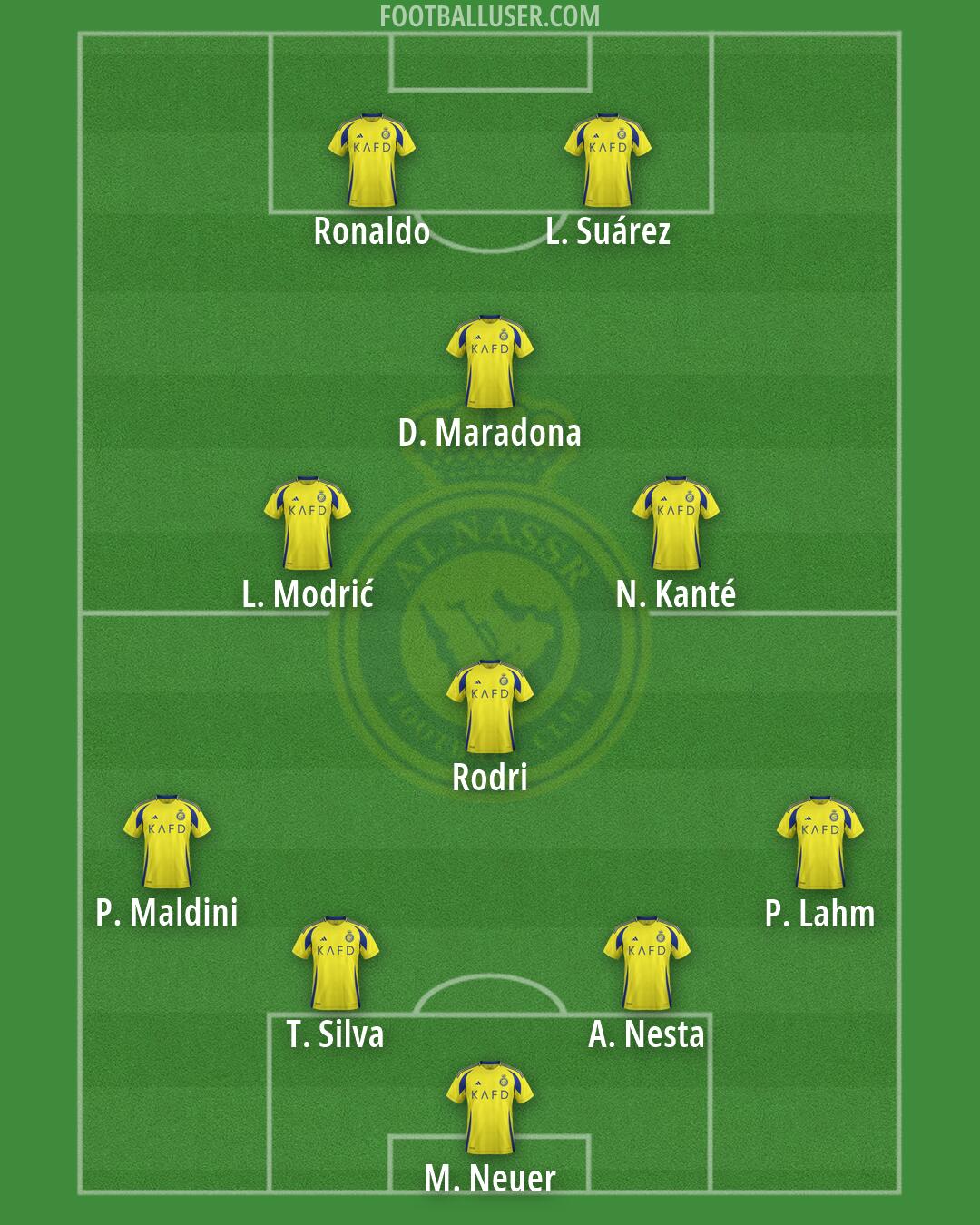 Al-Nassr (KSA) Formation 2026