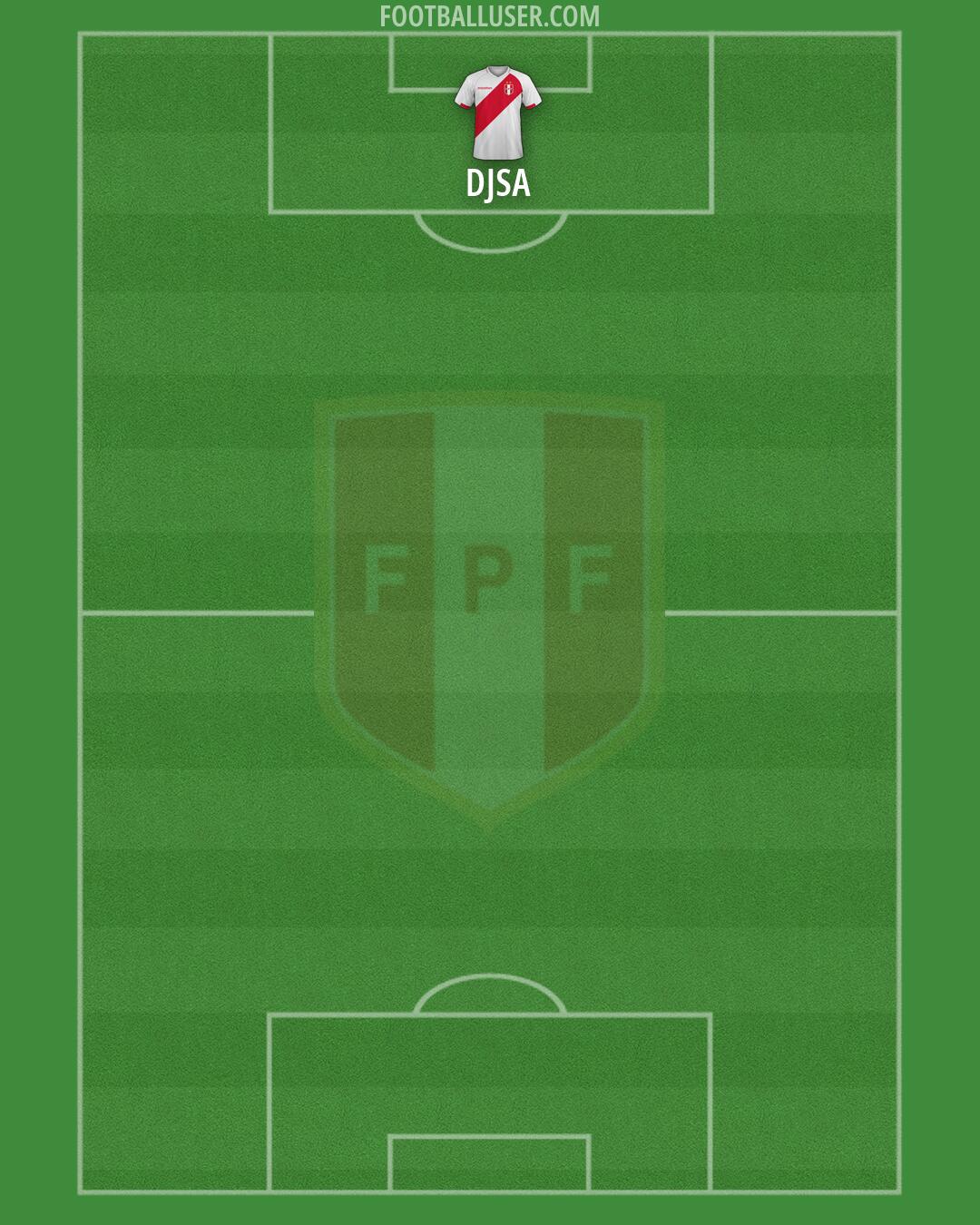 Peru Formation 2026
