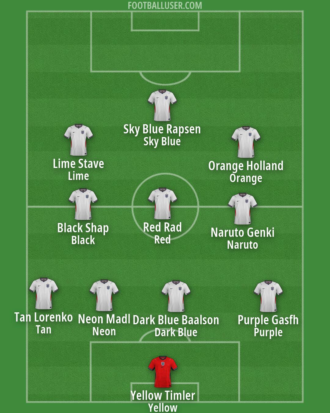 England Formation 2026