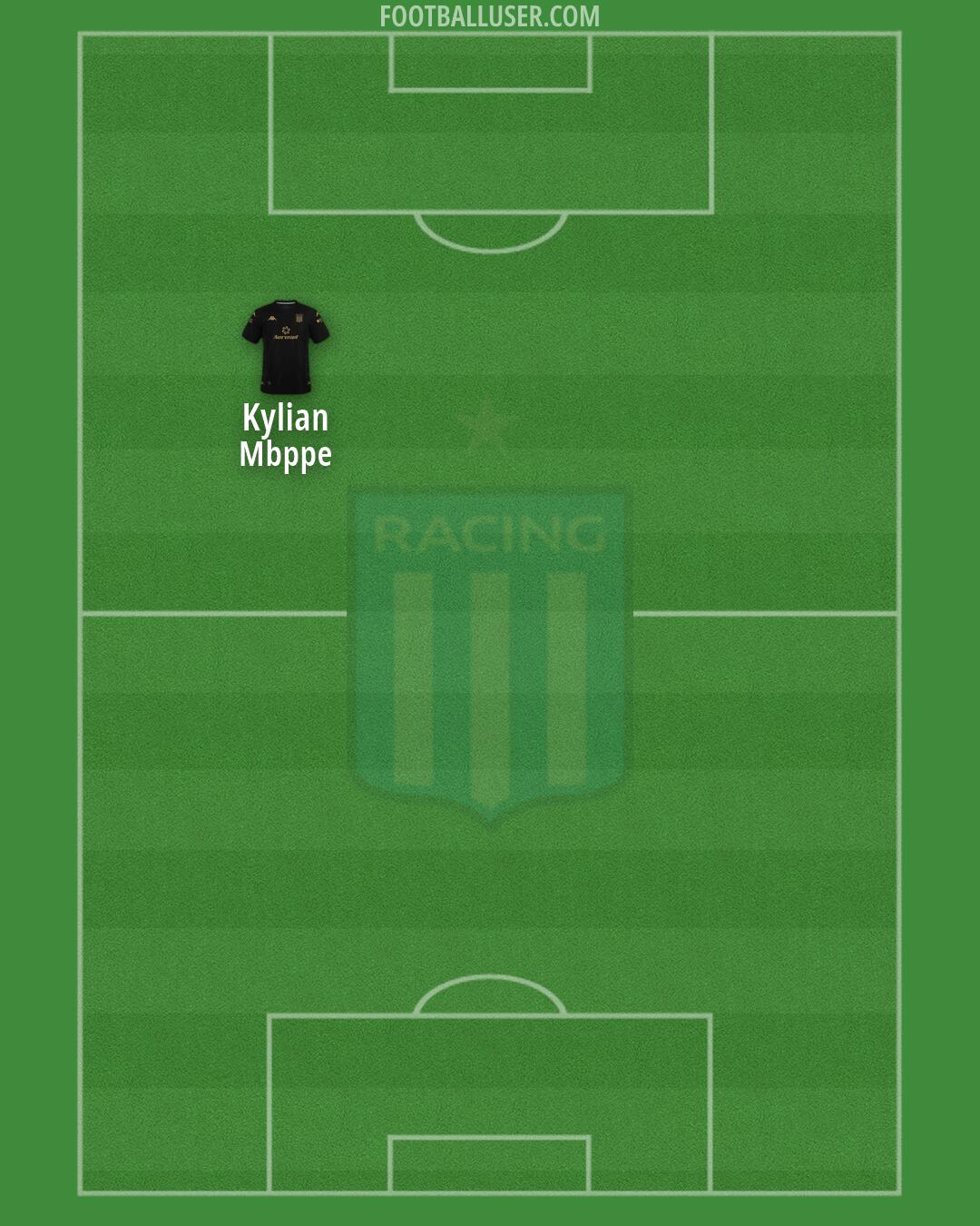 Racing Club Formation 2026
