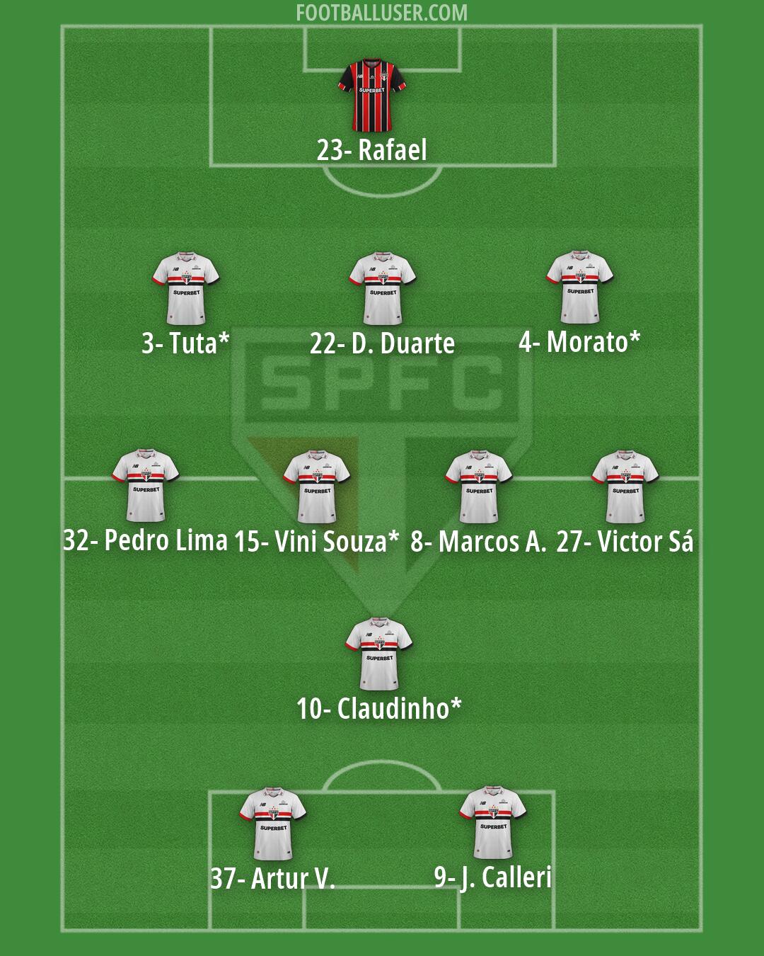 São Paulo Formation 2026
