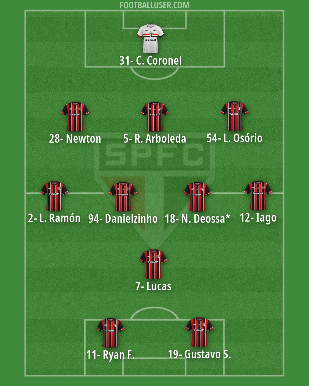 São Paulo Formation 2026