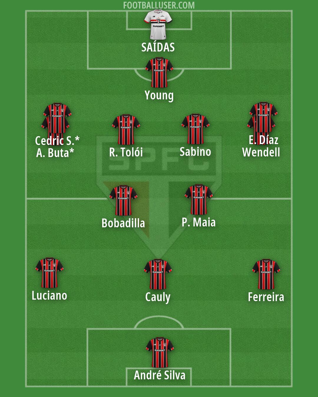 São Paulo Formation 2026