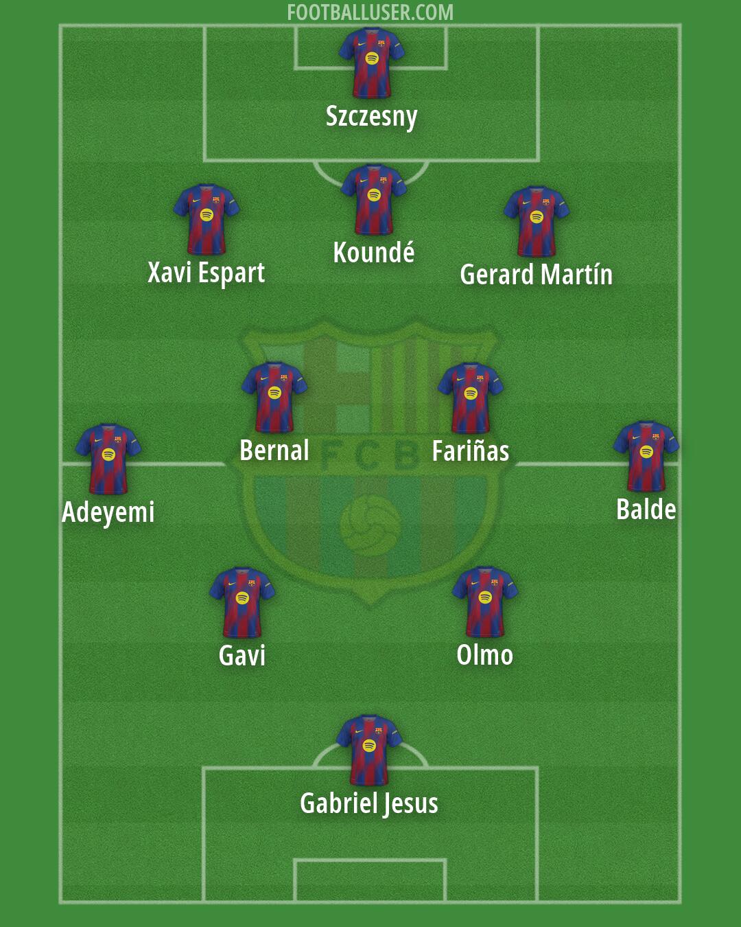 Barcelona Formation 2026