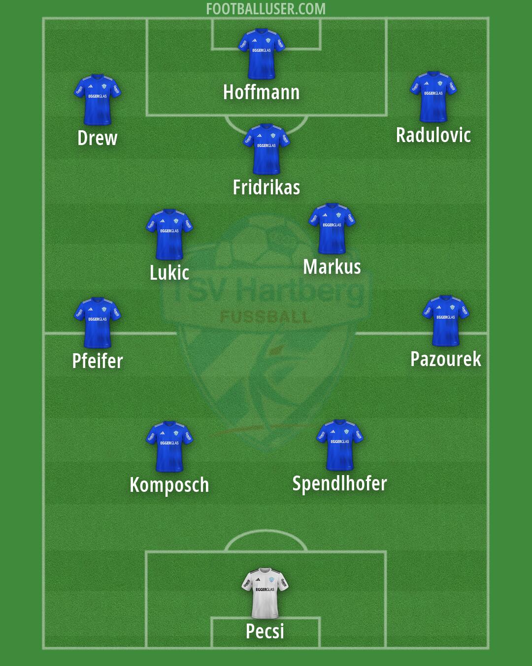 TSV Hartberg Formation 2026