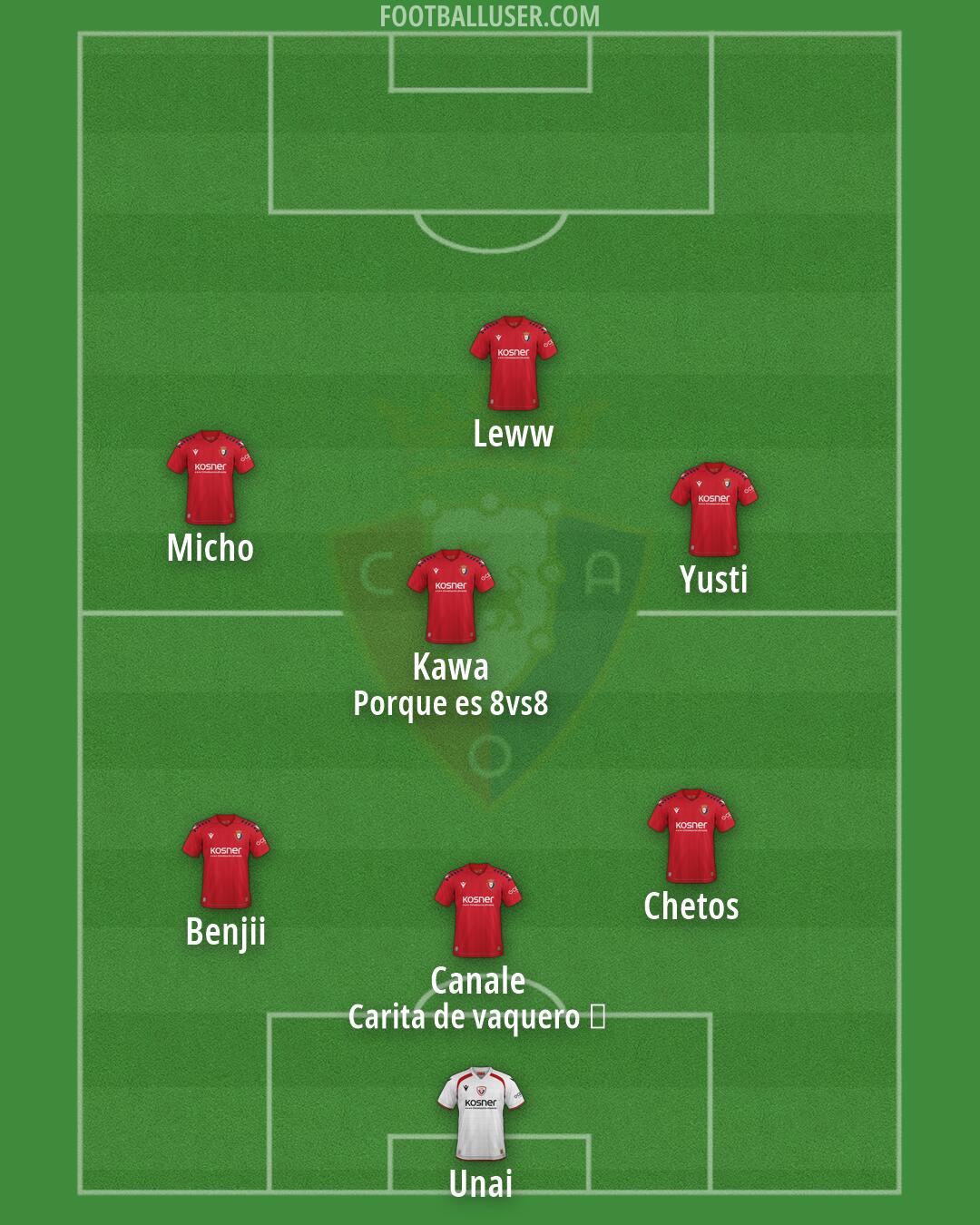 Osasuna Formation 2026