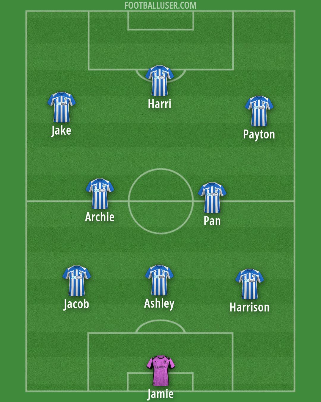 Wigan Formation 2026