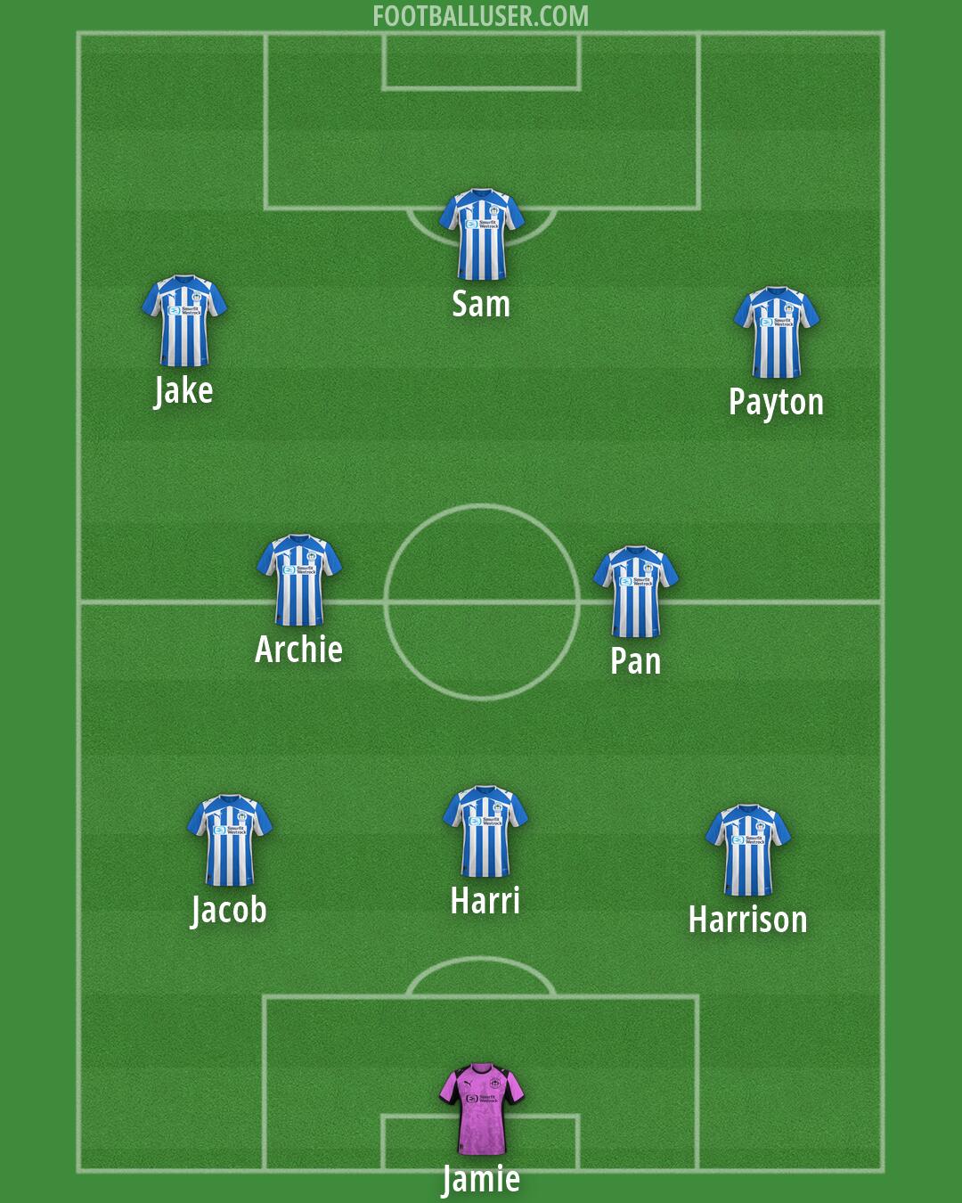 Wigan Formation 2026