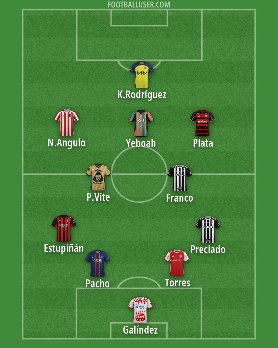 Custom Team Formation 2026