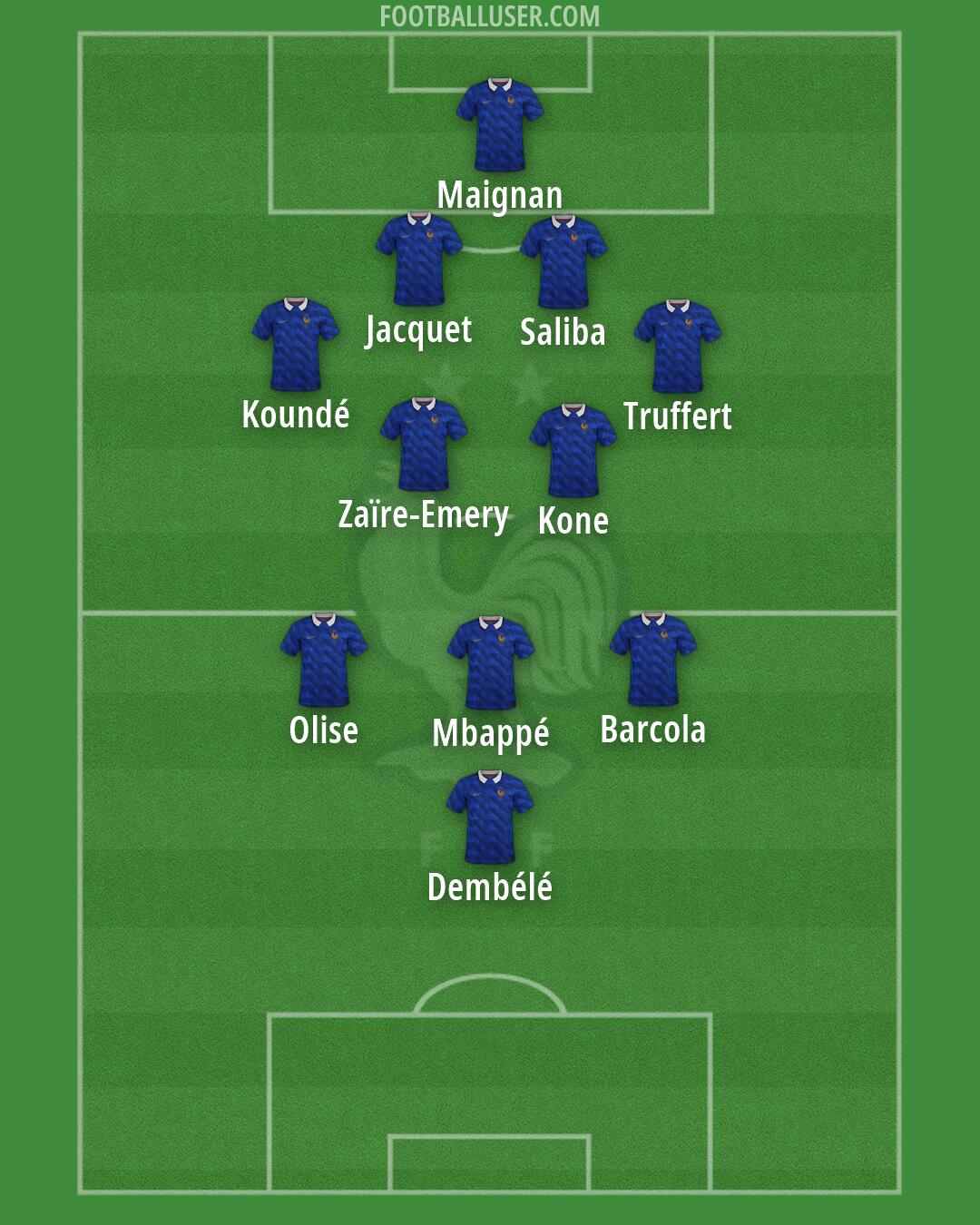 France Formation 2026