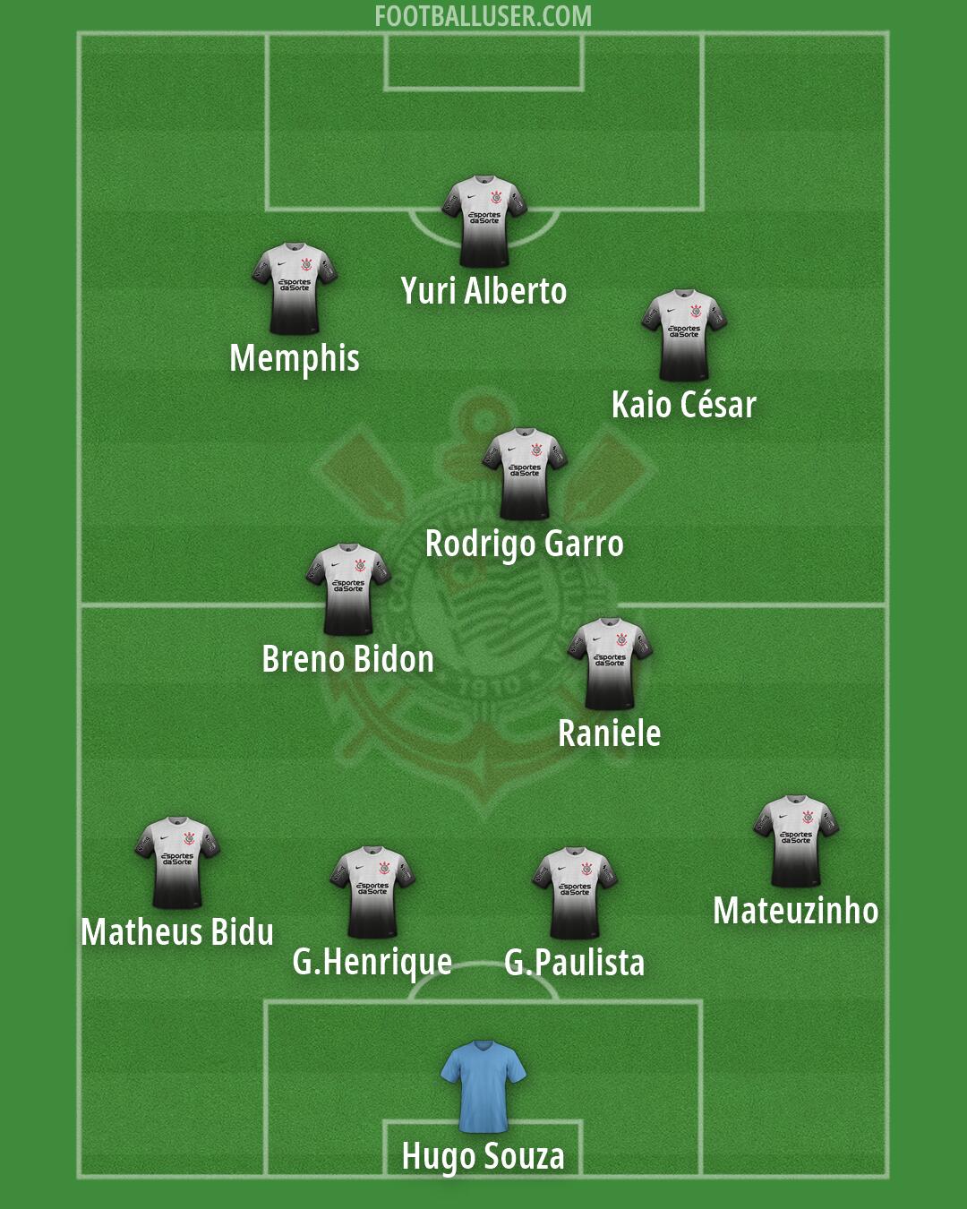 Corinthians Formation 2026