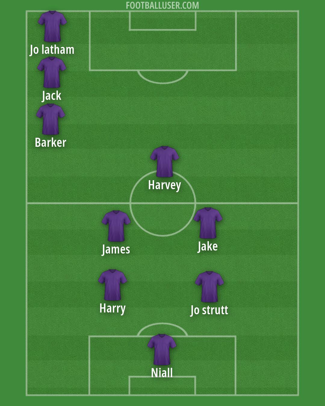 Aldershot Formation 2026