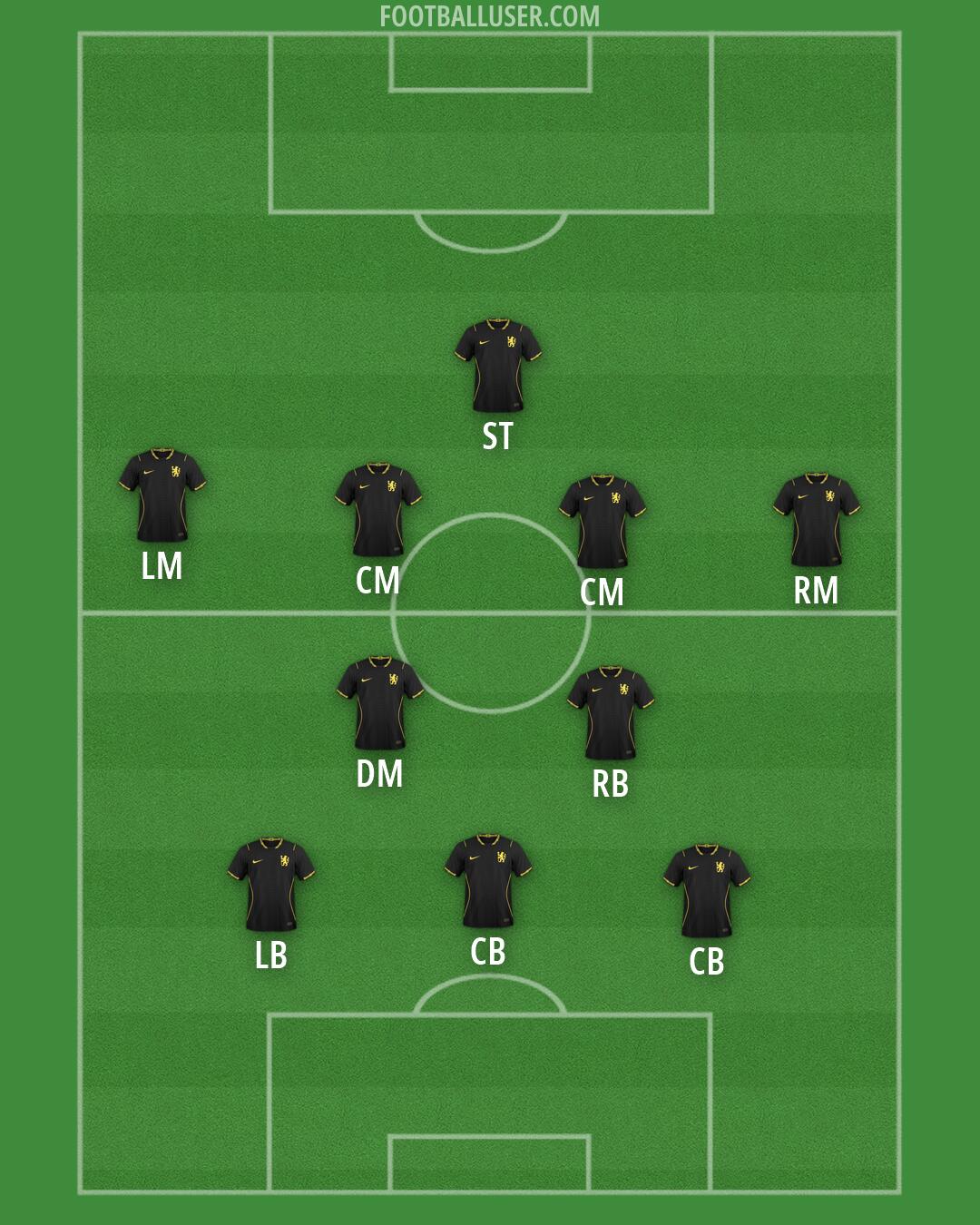Chelsea Formation 2026