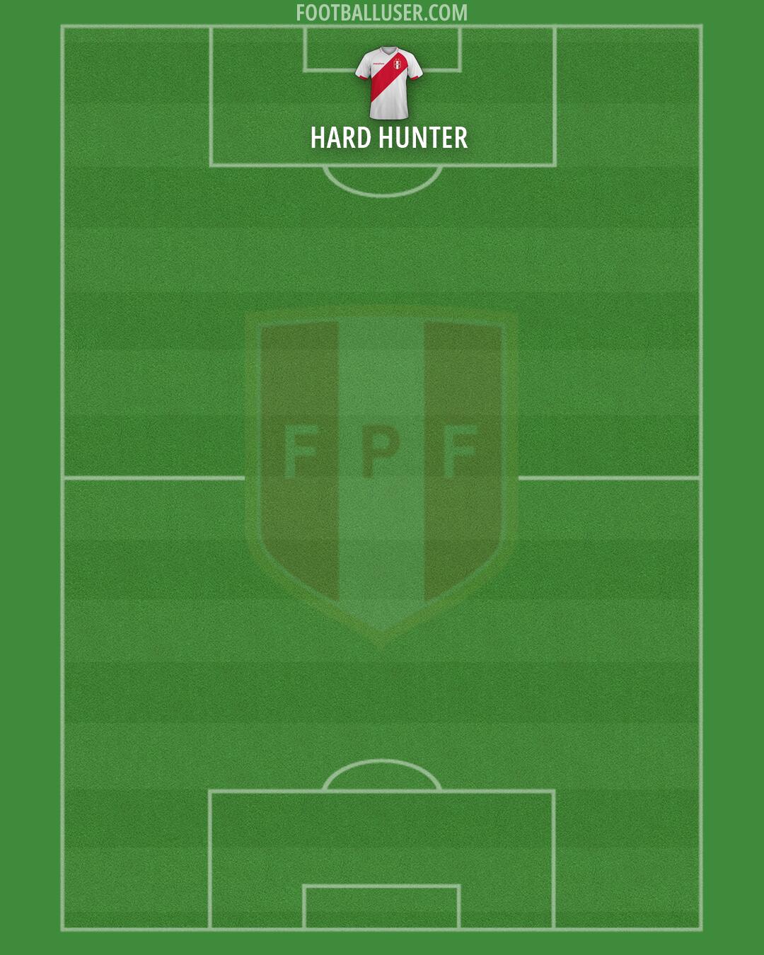 Peru Formation 2026